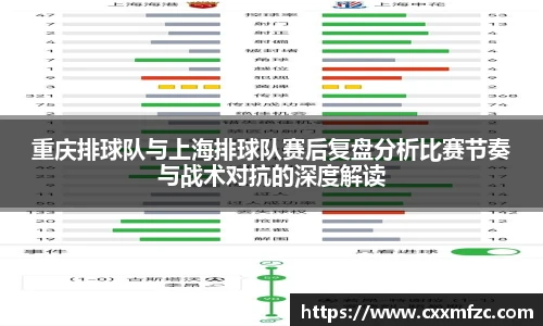 重庆排球队与上海排球队赛后复盘分析比赛节奏与战术对抗的深度解读