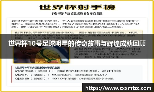 世界杯10号足球明星的传奇故事与辉煌成就回顾